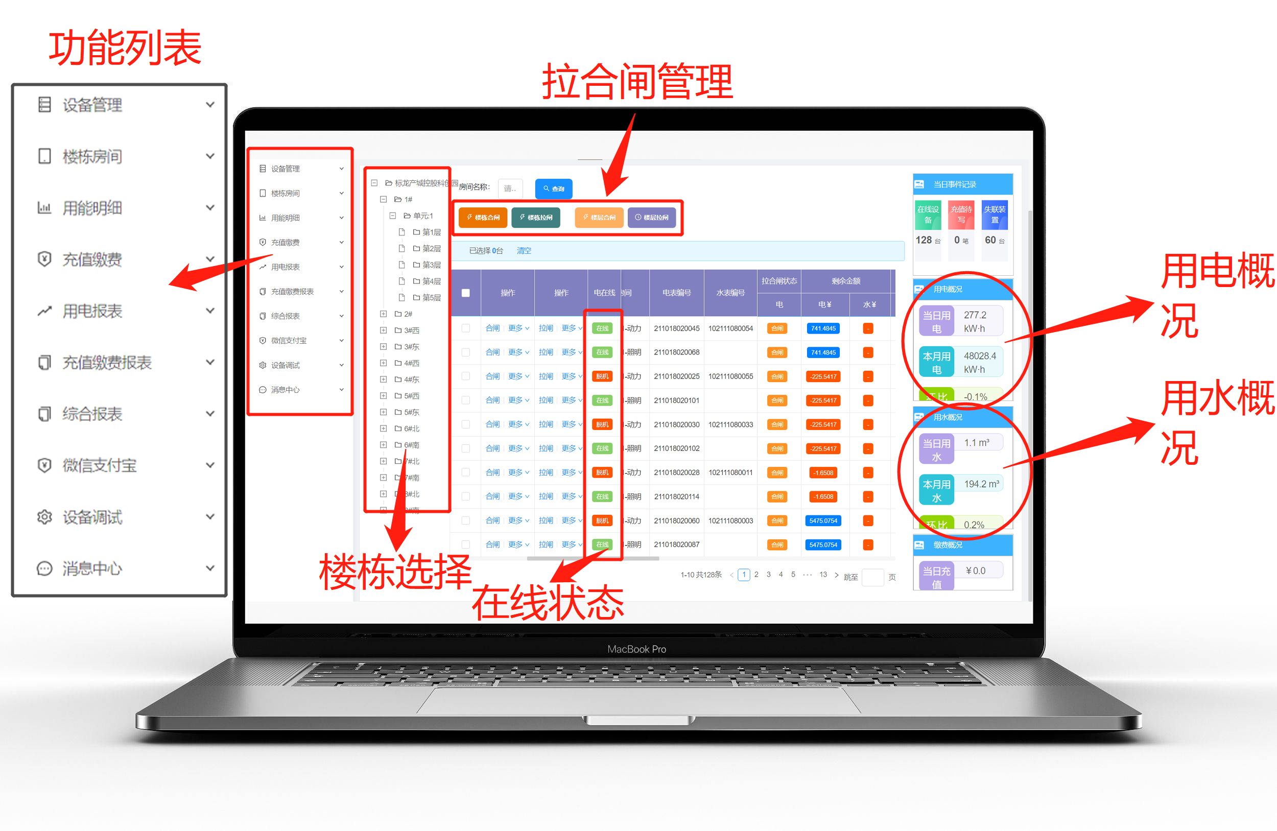 智能电表远程控制系统功能介绍