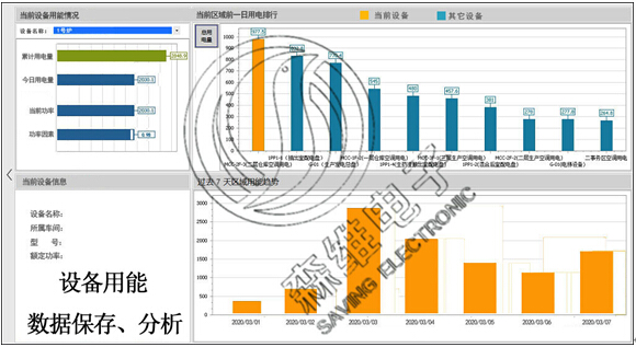 远程智能电表抄表系统