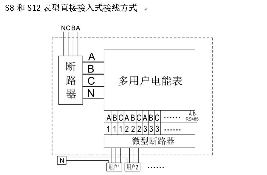 多用户电表直接接入式