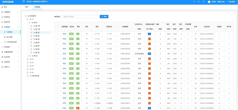 智慧能耗管控系统管理售电界面
