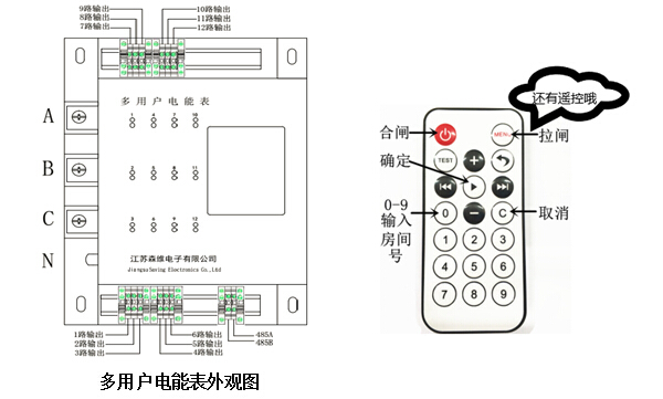 多用户电能表外观图