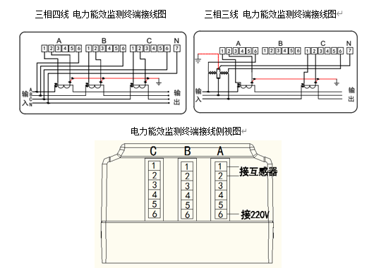 9 接线