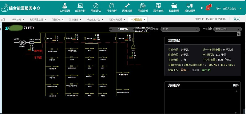 各类子菜单功能展示1