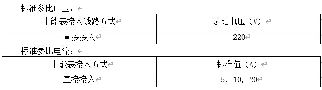 单相导轨式电能表参比电压、参比电流