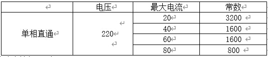 单相导轨式电能表常数