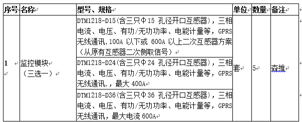 能效监测终端