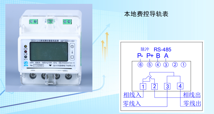 4P单相导轨式电表（本地费控）