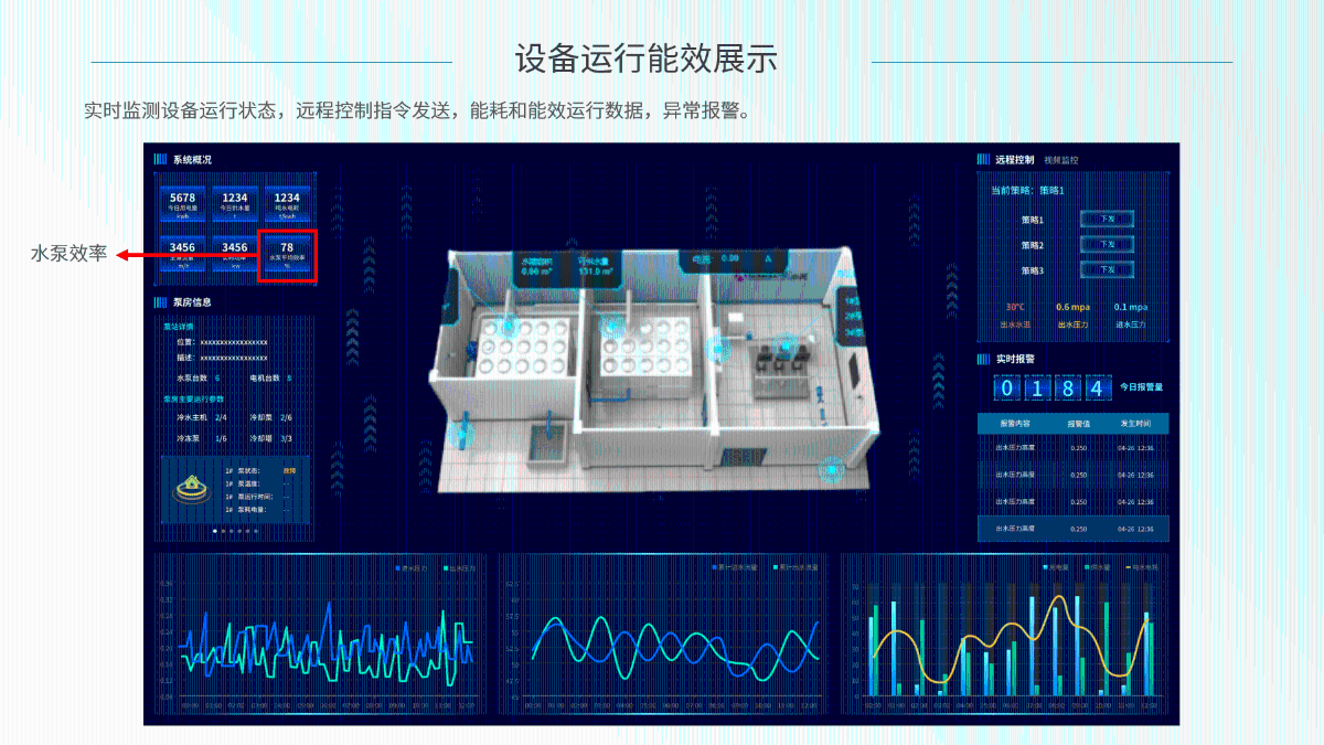智能电表能否接入手机APP管理？