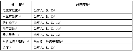 测量功能