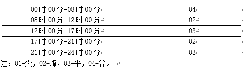 江苏五时段